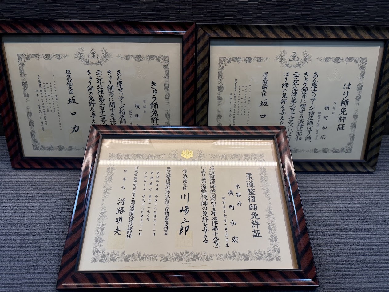 国家資格